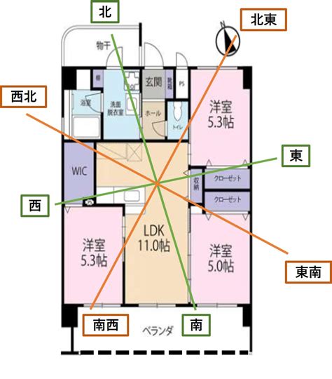 風水柱|「風水と間取り」運気の良い間取り図の見方を紹介 